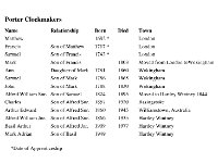 List of Porter Clockmakers